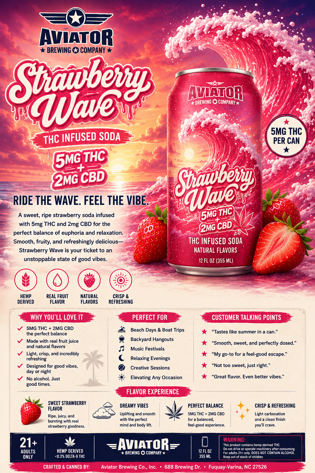 Strawberry Wave THC Soda beverage artwork